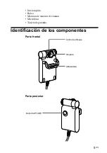 Предварительный просмотр 71 страницы Sony CMR-PC1 USB Operating Instructions Manual