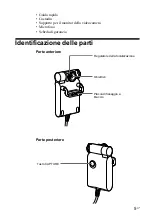 Предварительный просмотр 93 страницы Sony CMR-PC1 USB Operating Instructions Manual