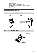 Preview for 5 page of Sony CMR-PC2 USB Operating Instructions Manual