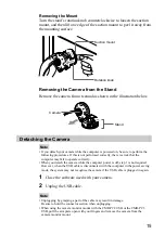 Preview for 15 page of Sony CMR-PC2 USB Operating Instructions Manual