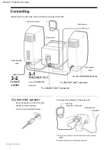 Preview for 22 page of Sony CMT-AH10 Instruction Manual & Warranty