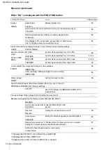 Preview for 52 page of Sony CMT-AH10 Instruction Manual & Warranty