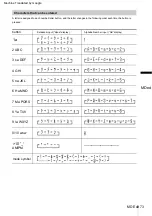 Preview for 73 page of Sony CMT-AH10 Instruction Manual & Warranty