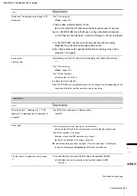 Preview for 105 page of Sony CMT-AH10 Instruction Manual & Warranty