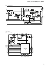 Предварительный просмотр 53 страницы Sony CMT-BT60 Service Manual