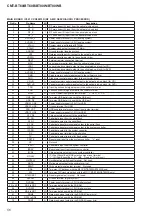 Предварительный просмотр 56 страницы Sony CMT-BT60 Service Manual