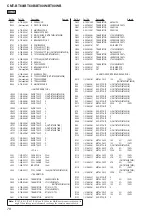 Предварительный просмотр 78 страницы Sony CMT-BT60 Service Manual