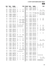 Предварительный просмотр 79 страницы Sony CMT-BT60 Service Manual