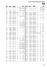 Предварительный просмотр 81 страницы Sony CMT-BT60 Service Manual