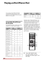 Preview for 20 page of Sony CMT-BT80W Operating Instructions Manual