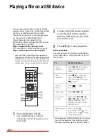 Preview for 22 page of Sony CMT-BT80W Operating Instructions Manual