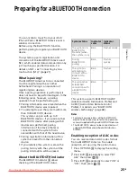 Preview for 25 page of Sony CMT-BT80W Operating Instructions Manual