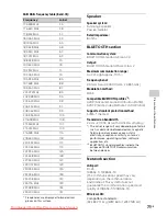 Preview for 71 page of Sony CMT-BT80W Operating Instructions Manual