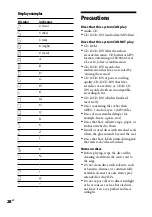 Preview for 28 page of Sony CMT-BX3R Operating Instructions Manual