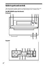 Preview for 4 page of Sony cmt-bx50bt Operating Instructions Manual