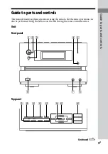 Preview for 5 page of Sony CMT-BX7DAB Operating Instructions Manual