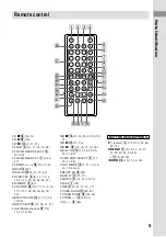 Preview for 5 page of Sony CMT-C7NT Operating Instructions Manual