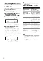 Предварительный просмотр 16 страницы Sony CMT-C7NT Operating Instructions Manual