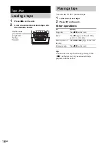 Preview for 10 page of Sony CMT-CEP313 Operating Instructions Manual