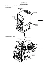 Preview for 8 page of Sony CMT-CP1 - Micro Hi Fi Component System Service Manual