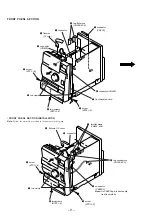 Предварительный просмотр 9 страницы Sony CMT-CP1 - Micro Hi Fi Component System Service Manual