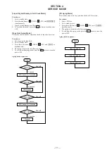 Preview for 12 page of Sony CMT-CP1 - Micro Hi Fi Component System Service Manual