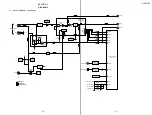 Предварительный просмотр 15 страницы Sony CMT-CP1 - Micro Hi Fi Component System Service Manual