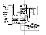 Предварительный просмотр 17 страницы Sony CMT-CP1 - Micro Hi Fi Component System Service Manual