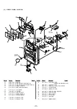 Предварительный просмотр 32 страницы Sony CMT-CP1 - Micro Hi Fi Component System Service Manual