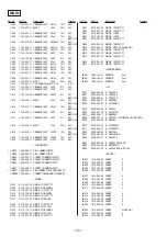 Предварительный просмотр 38 страницы Sony CMT-CP1 - Micro Hi Fi Component System Service Manual