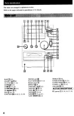 Preview for 4 page of Sony CMT-CP100 Operating Instructions Manual