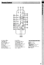 Предварительный просмотр 5 страницы Sony CMT-CP100 Operating Instructions Manual