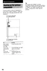 Предварительный просмотр 18 страницы Sony CMT-CP100 Operating Instructions Manual