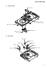 Предварительный просмотр 13 страницы Sony CMT-CP100 Service Manual