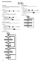 Предварительный просмотр 14 страницы Sony CMT-CP100 Service Manual