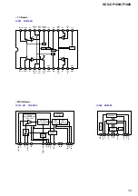 Предварительный просмотр 35 страницы Sony CMT-CP100 Service Manual