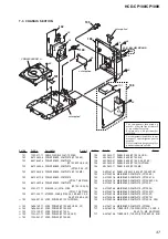 Предварительный просмотр 39 страницы Sony CMT-CP100 Service Manual