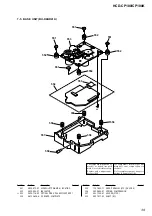 Preview for 41 page of Sony CMT-CP100 Service Manual