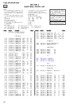 Предварительный просмотр 42 страницы Sony CMT-CP100 Service Manual