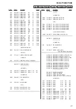 Предварительный просмотр 43 страницы Sony CMT-CP100 Service Manual