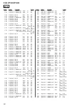 Preview for 44 page of Sony CMT-CP100 Service Manual