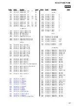 Предварительный просмотр 45 страницы Sony CMT-CP100 Service Manual