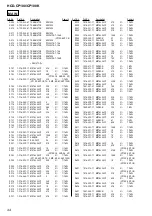 Preview for 46 page of Sony CMT-CP100 Service Manual