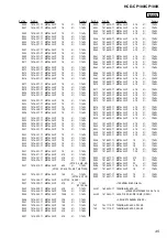 Предварительный просмотр 47 страницы Sony CMT-CP100 Service Manual