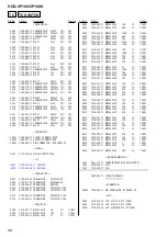 Preview for 50 page of Sony CMT-CP100 Service Manual