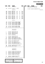 Preview for 51 page of Sony CMT-CP100 Service Manual