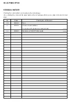 Preview for 55 page of Sony CMT-CP100 Service Manual