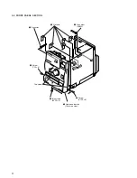 Preview for 9 page of Sony CMT-CP11 Service Manual