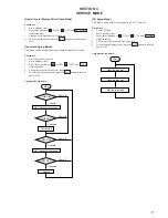 Preview for 12 page of Sony CMT-CP11 Service Manual