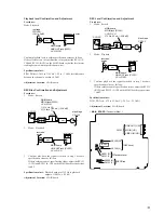 Preview for 14 page of Sony CMT-CP11 Service Manual